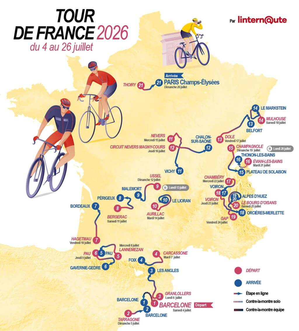 Uradni zemljevid trase dirke Tour de France z razporeditvijo etap