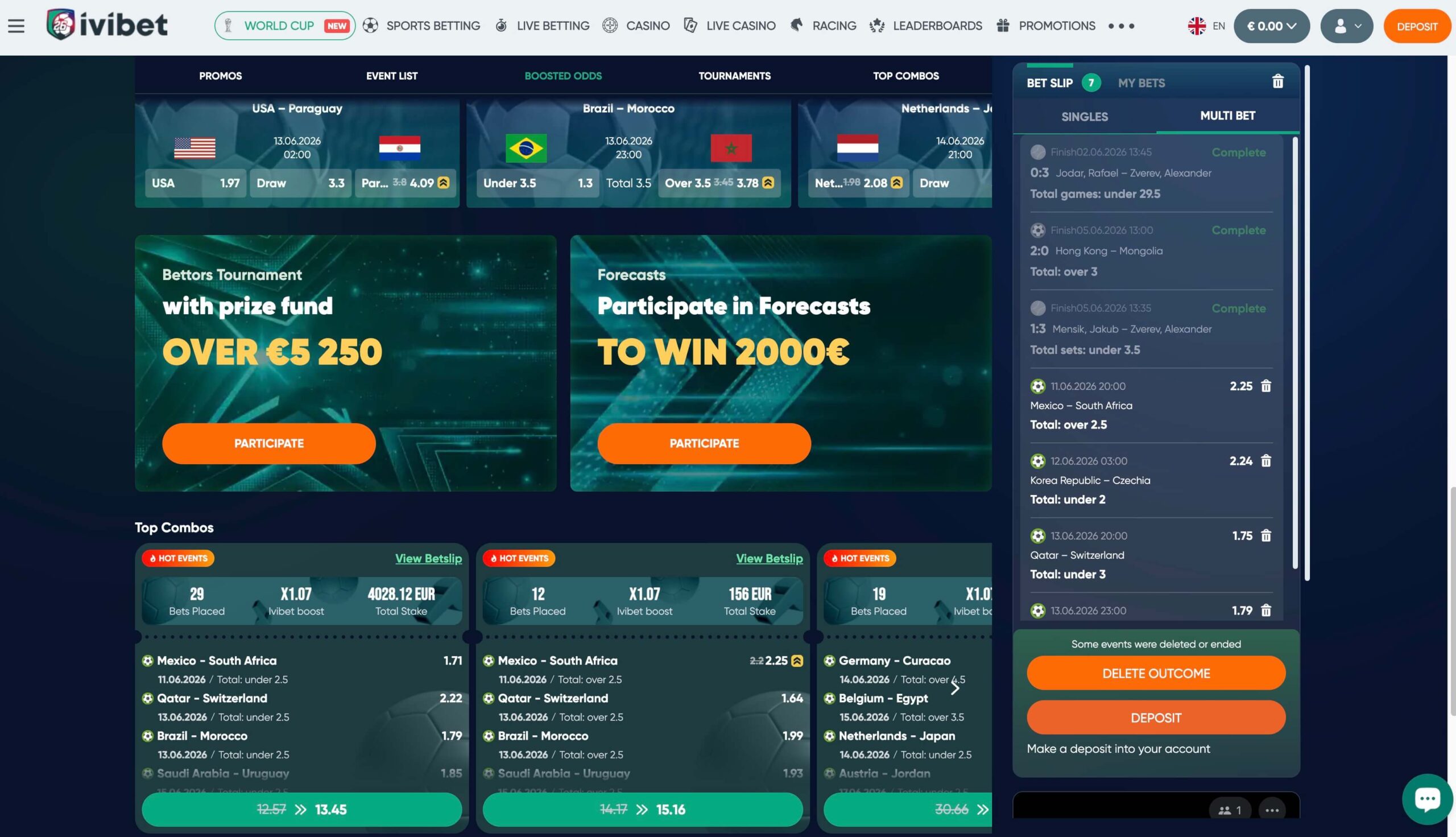 Ivibet stave na nogomet z raznoliko ponudbo lig in nogometnih stavnih trgov